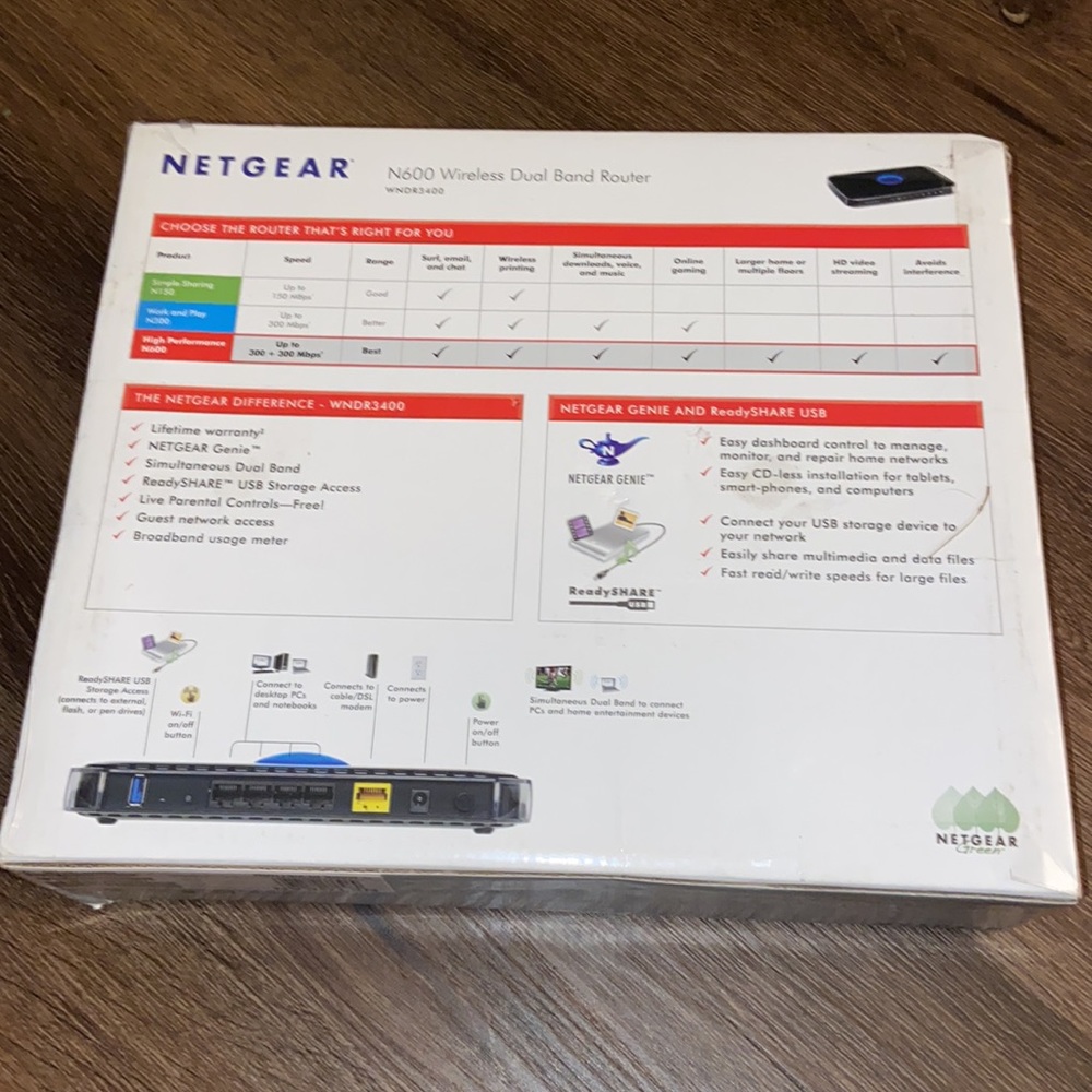 Netgear N600 Wireless Dual Band Router - Picture 2 of 2